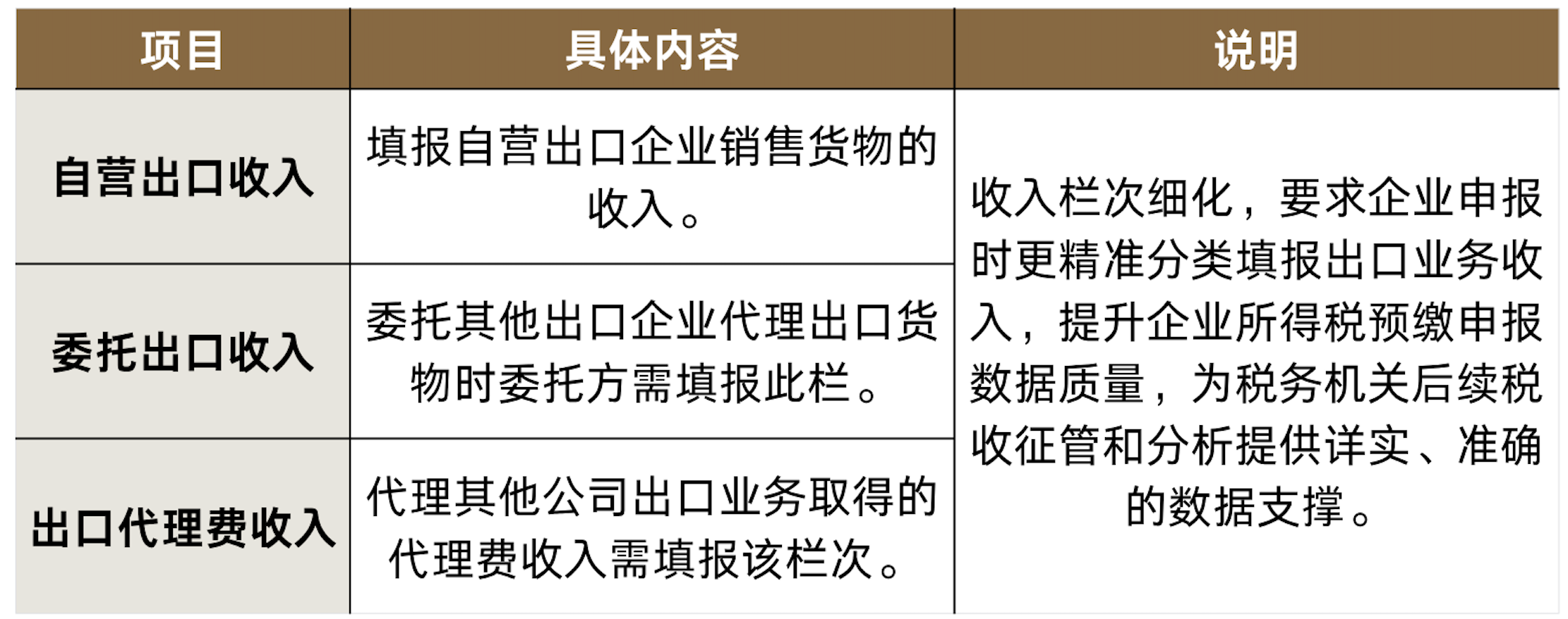 截屏2025-08-06 16.58.15.png