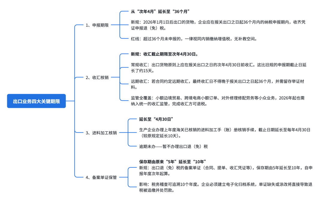 圖片7.png